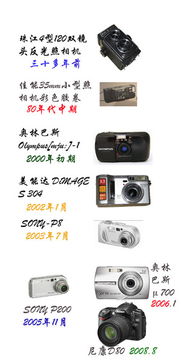 光影之伴 我的照相器材漫谈